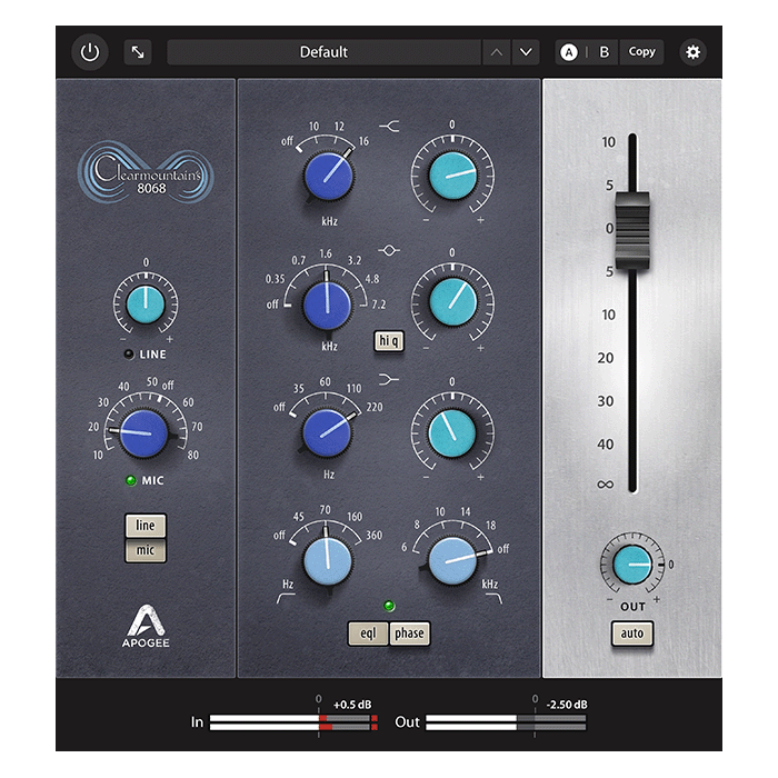 Apogee 8068 Plug In