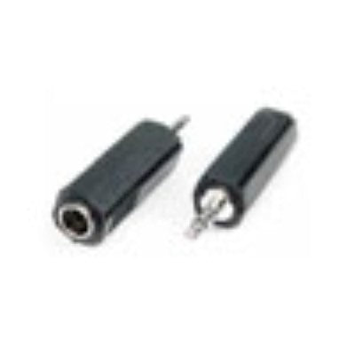 Remote Audio Adapt-a-Pak Kit component APP09 1/4 mono female