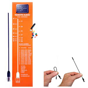 Lectrosonics Block Chart